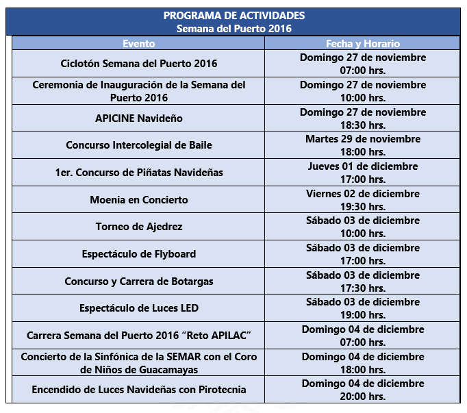 programa